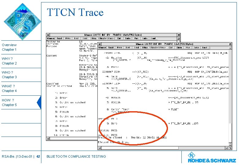 TTCN Trace Overview Chapter 1 WHY ? Chapter 2 WHO ? Chapter 3 WHAT