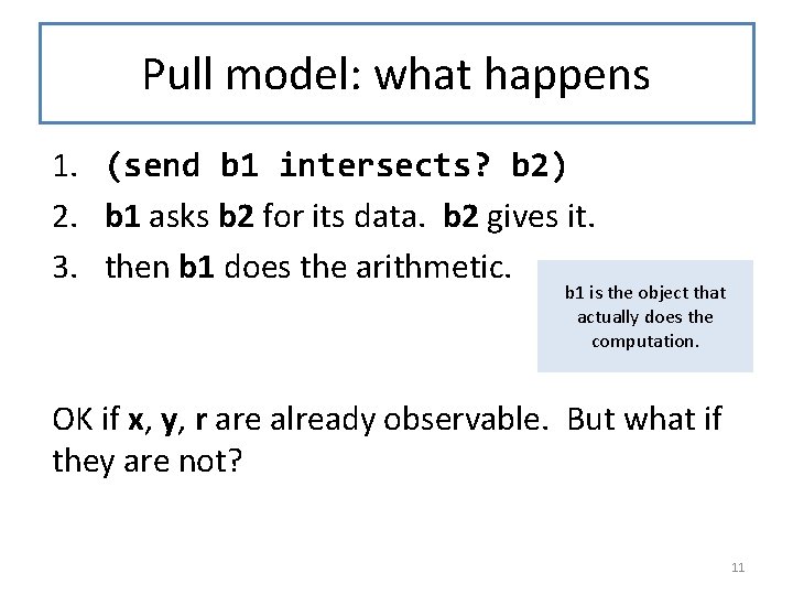 Pull model: what happens 1. (send b 1 intersects? b 2) 2. b 1