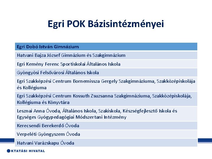 Egri POK Bázisintézményei Egri Dobó István Gimnázium Hatvani Bajza József Gimnázium és Szakgimnázium Egri