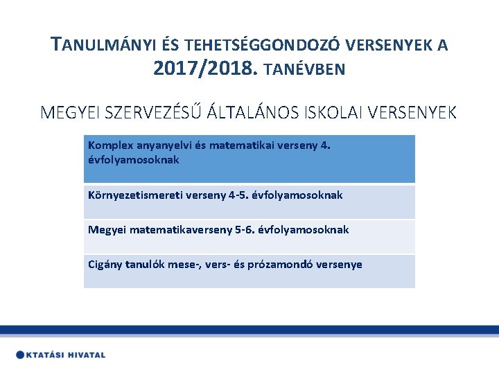 TANULMÁNYI ÉS TEHETSÉGGONDOZÓ VERSENYEK A 2017/2018. TANÉVBEN MEGYEI SZERVEZÉSŰ ÁLTALÁNOS ISKOLAI VERSENYEK Komplex anyanyelvi