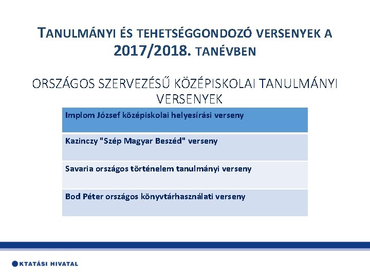 TANULMÁNYI ÉS TEHETSÉGGONDOZÓ VERSENYEK A 2017/2018. TANÉVBEN ORSZÁGOS SZERVEZÉSŰ KÖZÉPISKOLAI TANULMÁNYI VERSENYEK Implom József