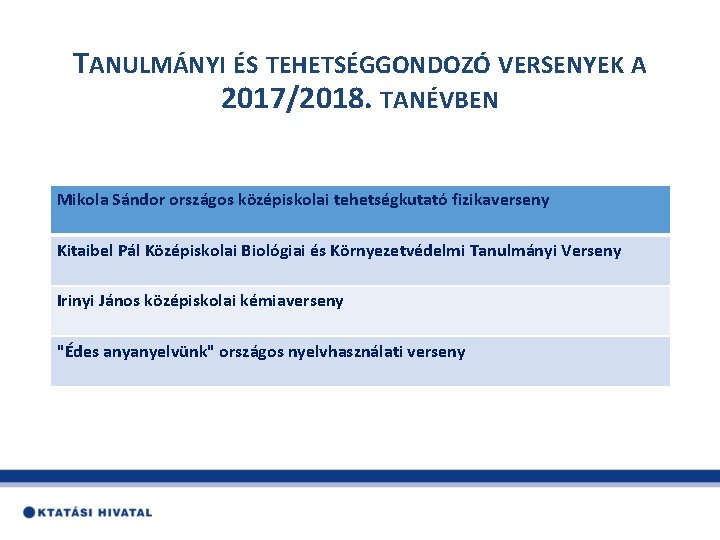 TANULMÁNYI ÉS TEHETSÉGGONDOZÓ VERSENYEK A 2017/2018. TANÉVBEN Mikola Sándor országos középiskolai tehetségkutató fizikaverseny Kitaibel