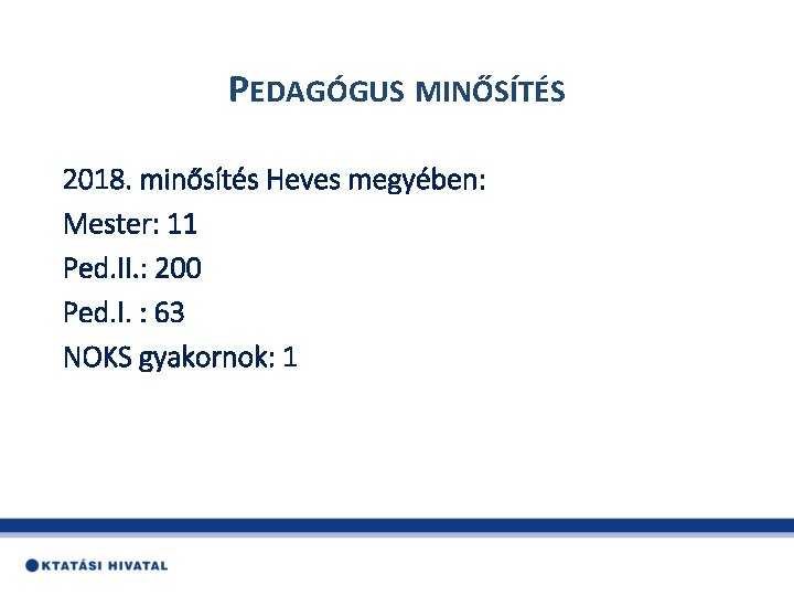 PEDAGÓGUS MINŐSÍTÉS 2018. minősítés Heves megyében: Mester: 11 Ped. II. : 200 Ped. I.