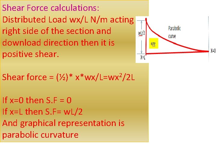 Shear Force calculations: Distributed Load wx/L N/m acting right side of the section and
