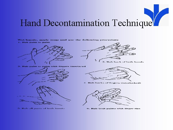 Hand Decontamination Technique 