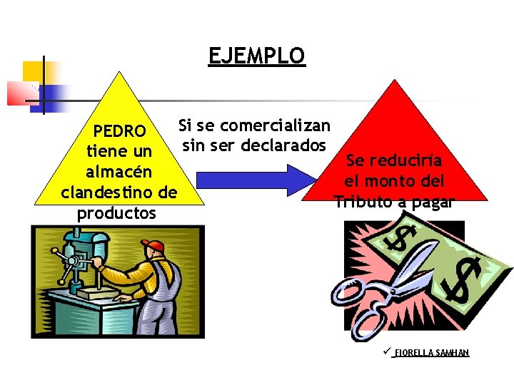 EJEMPLO Si se comercializan PEDRO sin ser declarados tiene un Se reduciría almacén el