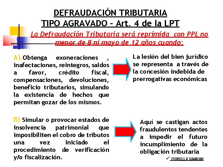 DEFRAUDACIÓN TRIBUTARIA TIPO AGRAVADO – Art. 4 de la LPT La Defraudación Tributaria será