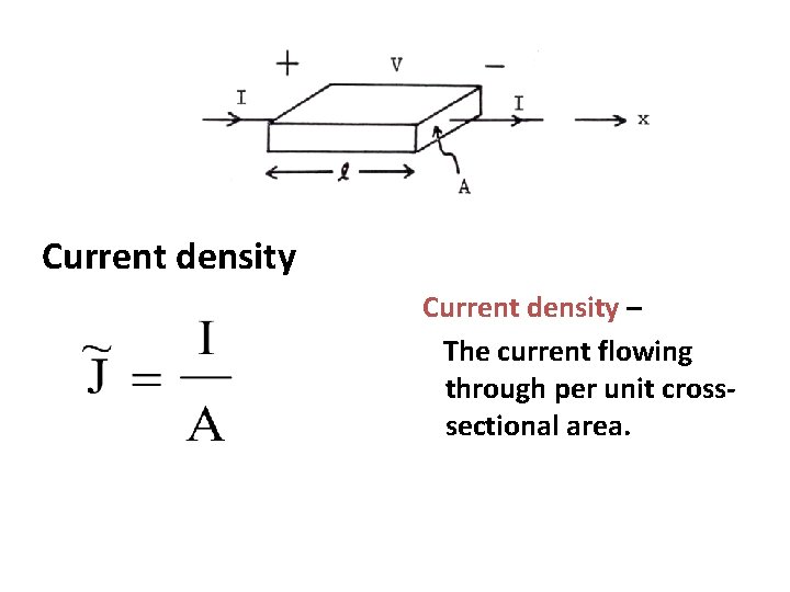 Current density – The current flowing through per unit crosssectional area. 