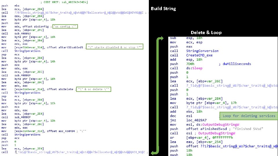Build String Delete & Loop 