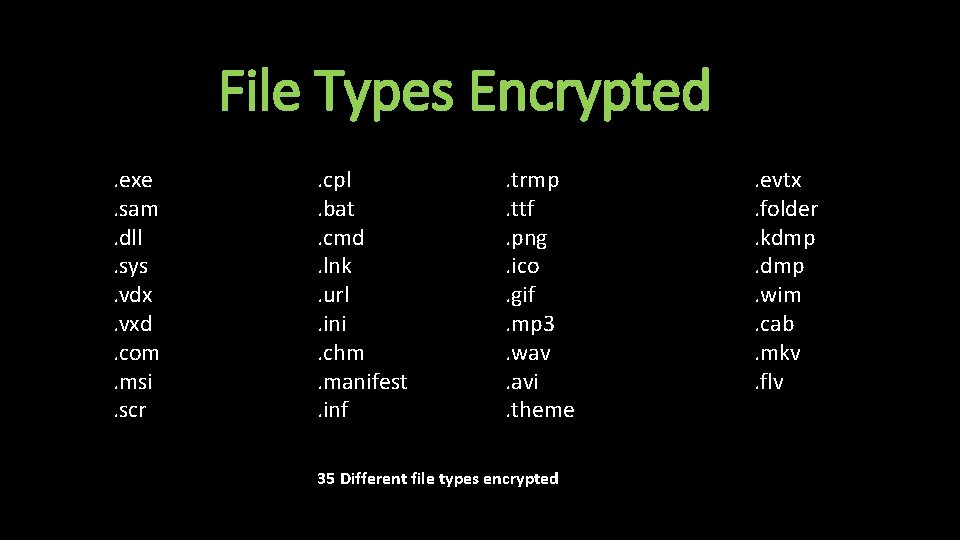 File Types Encrypted. exe. sam. dll. sys. vdx. vxd. com. msi. scr . cpl.