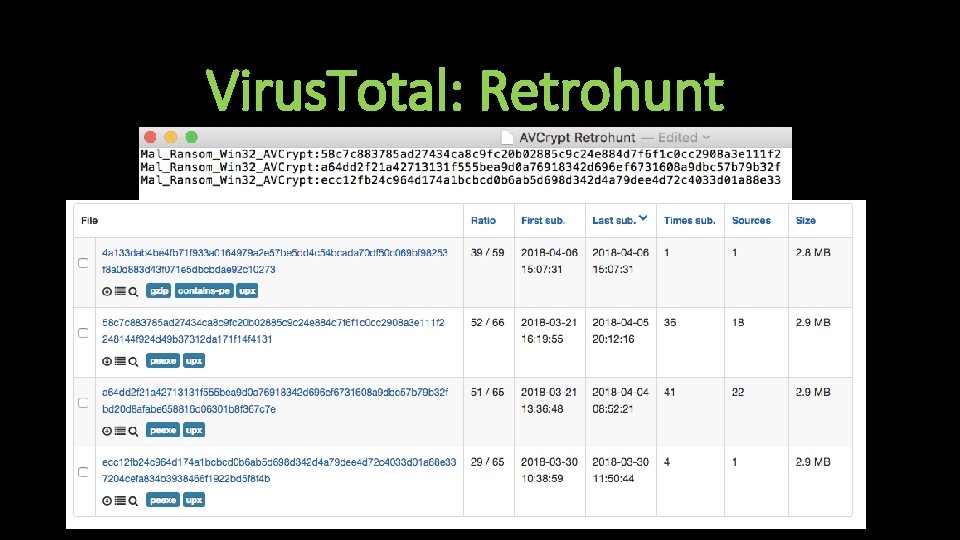 Virus. Total: Retrohunt 