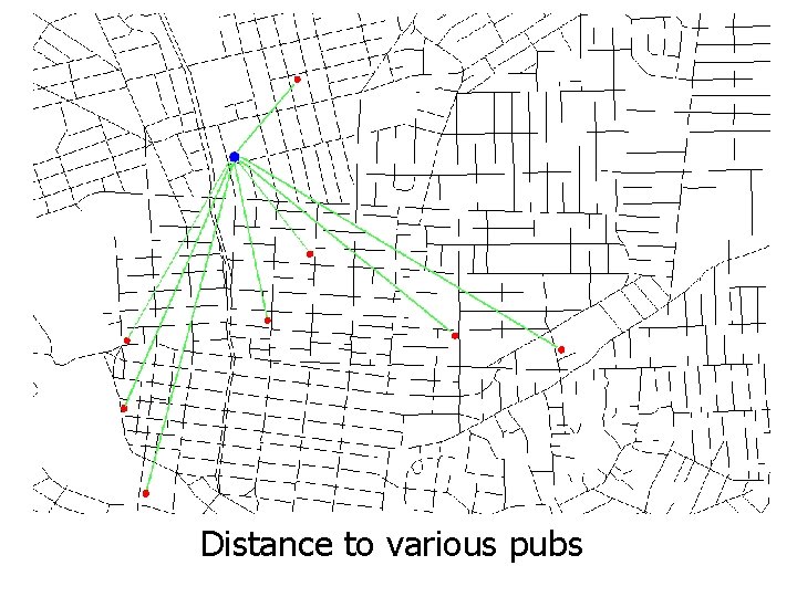 Spatial Relationships Distance to various pubs Spatial Relationships Distance to various pubs