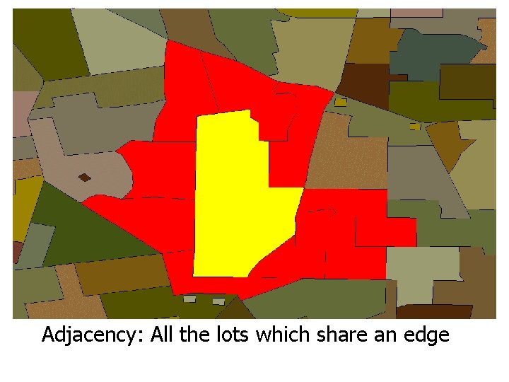 Spatial Relationships Adjacency: All the lots which share an edge Spatial Relationships Adjacency: All the lots which share an edge