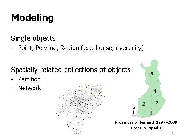 Modeling Single objects - Point, Polyline, Region (e. g. house, river, city) Spatially related Modeling Single objects - Point, Polyline, Region (e. g. house, river, city) Spatially related