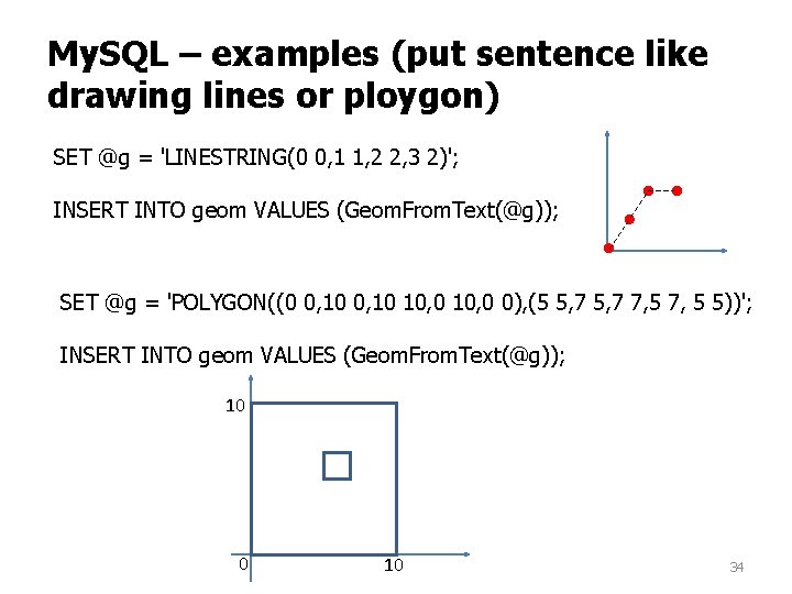My. SQL – examples (put sentence like drawing lines or ploygon) SET @g = My. SQL – examples (put sentence like drawing lines or ploygon) SET @g =