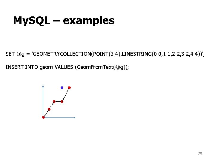 My. SQL – examples SET @g = 'GEOMETRYCOLLECTION(POINT(3 4), LINESTRING(0 0, 1 1, 2 My. SQL – examples SET @g = 'GEOMETRYCOLLECTION(POINT(3 4), LINESTRING(0 0, 1 1, 2
