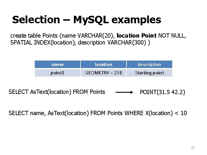 Selection – My. SQL examples create table Points (name VARCHAR(20), location Point NOT NULL, Selection – My. SQL examples create table Points (name VARCHAR(20), location Point NOT NULL,