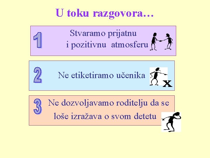 U toku razgovora… Stvaramo prijatnu i pozitivnu atmosferu Ne etiketiramo učenika Ne dozvoljavamo roditelju