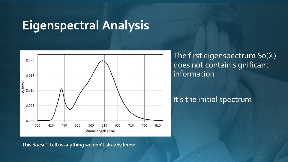 Eigenspectral Analysis The first eigenspectrum S 0(l) does not contain significant information It’s the