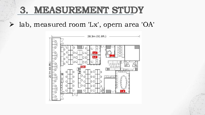 3. MEASUREMENT STUDY Ø lab, measured room 'Lx', opern area 'OA' 