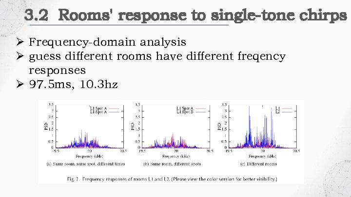 3. 2 Rooms' response to single-tone chirps Ø Frequency-domain analysis Ø guess different rooms