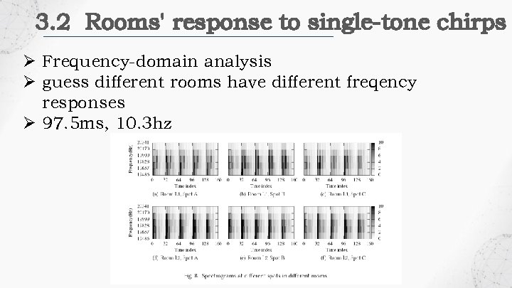 3. 2 Rooms' response to single-tone chirps Ø Frequency-domain analysis Ø guess different rooms