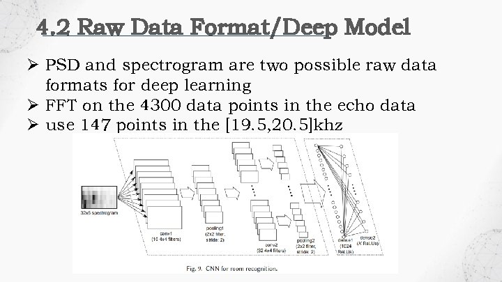 4. 2 Raw Data Format/Deep Model Ø PSD and spectrogram are two possible raw