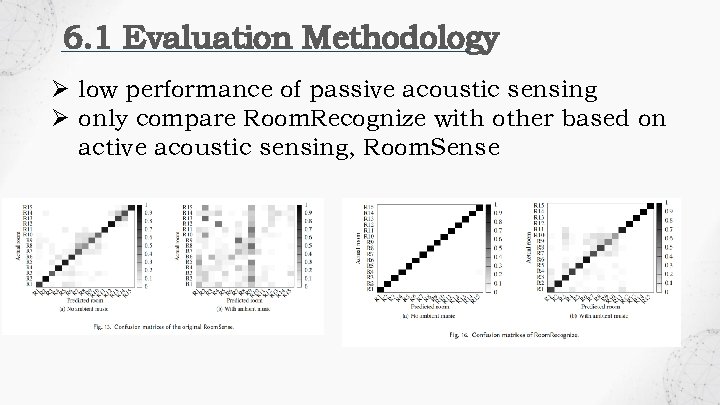 6. 1 Evaluation Methodology Ø low performance of passive acoustic sensing Ø only compare