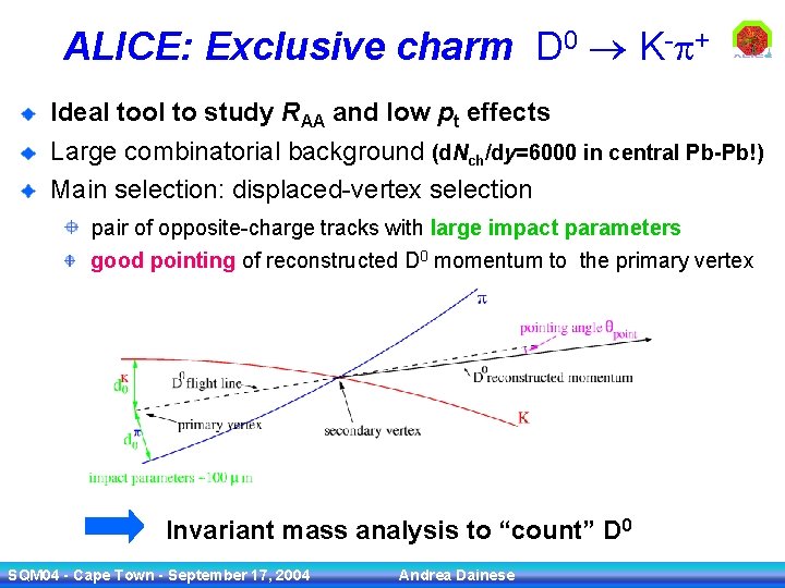 ALICE: Exclusive charm D 0 K-p+ Ideal tool to study RAA and low pt