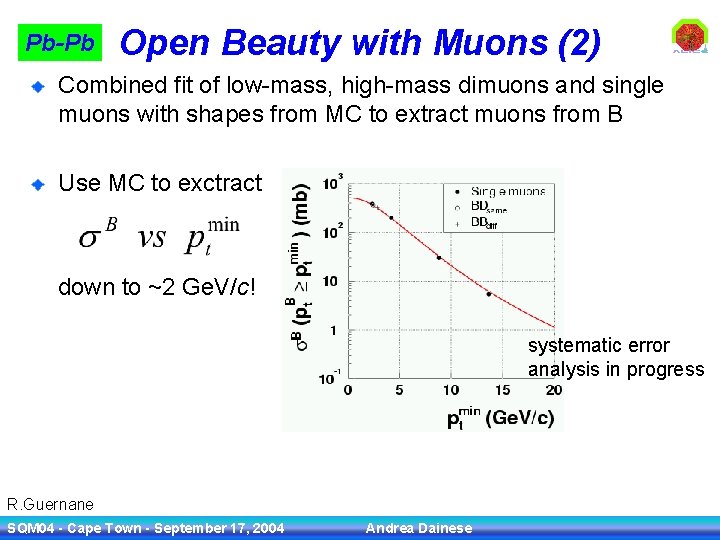 Pb-Pb Open Beauty with Muons (2) Combined fit of low-mass, high-mass dimuons and single