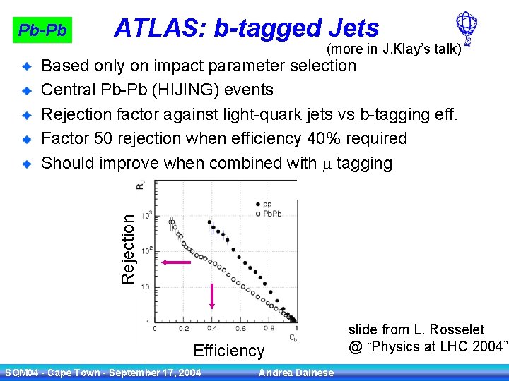 Pb-Pb ATLAS: b-tagged Jets (more in J. Klay’s talk) Rejection Based only on impact