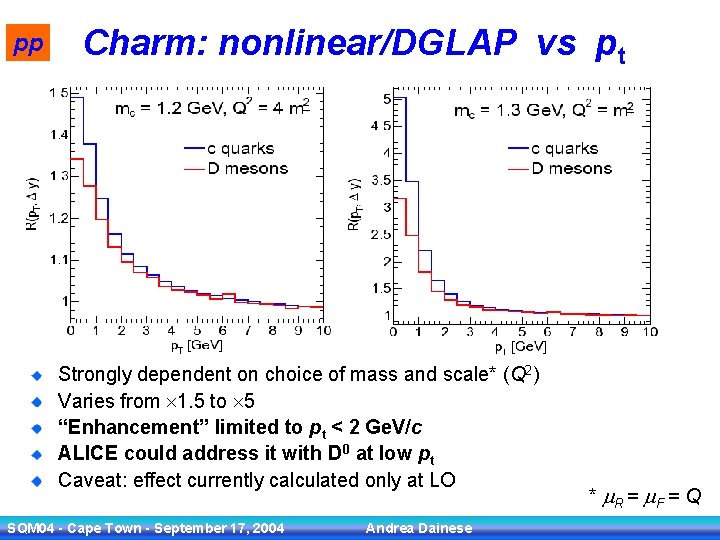 pp Charm: nonlinear/DGLAP vs pt Strongly dependent on choice of mass and scale* (Q