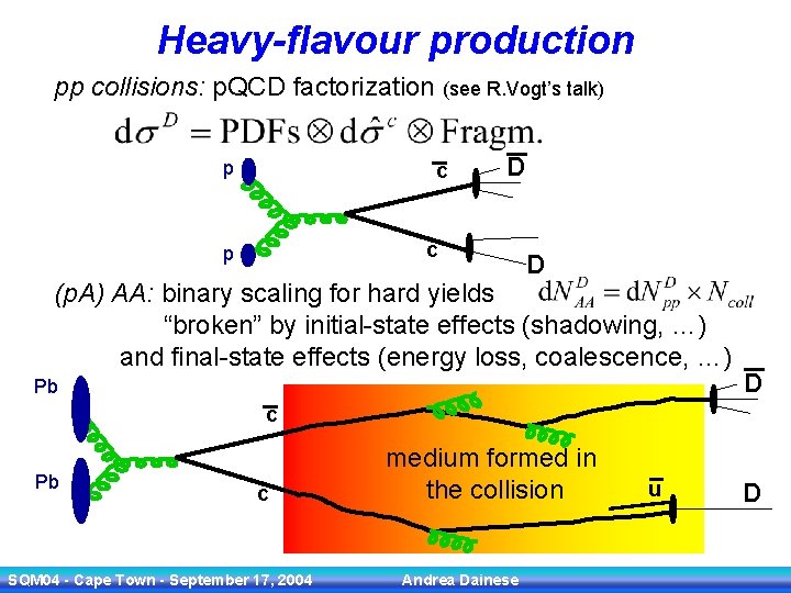 Heavy-flavour production pp collisions: p. QCD factorization (see R. Vogt’s talk) p c D