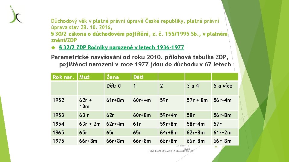 Důchodový věk v platné právní úpravě České republiky, platná právní úprava stav 28. 10.