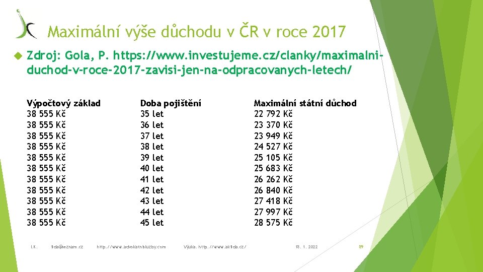 Maximální výše důchodu v ČR v roce 2017 Zdroj: Gola, P. https: //www. investujeme.