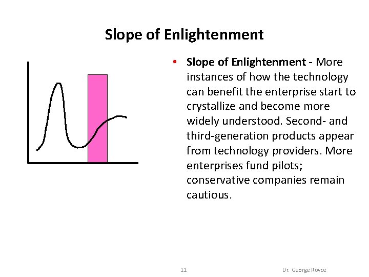 Slope of Enlightenment • Slope of Enlightenment - More instances of how the technology