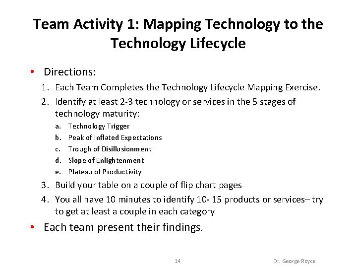 Team Activity 1: Mapping Technology to the Technology Lifecycle • Directions: 1. Each Team