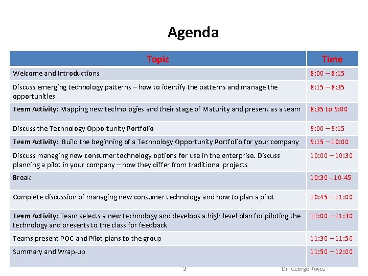 Agenda Topic Time Welcome and Introductions 8: 00 – 8: 15 Discuss emerging technology