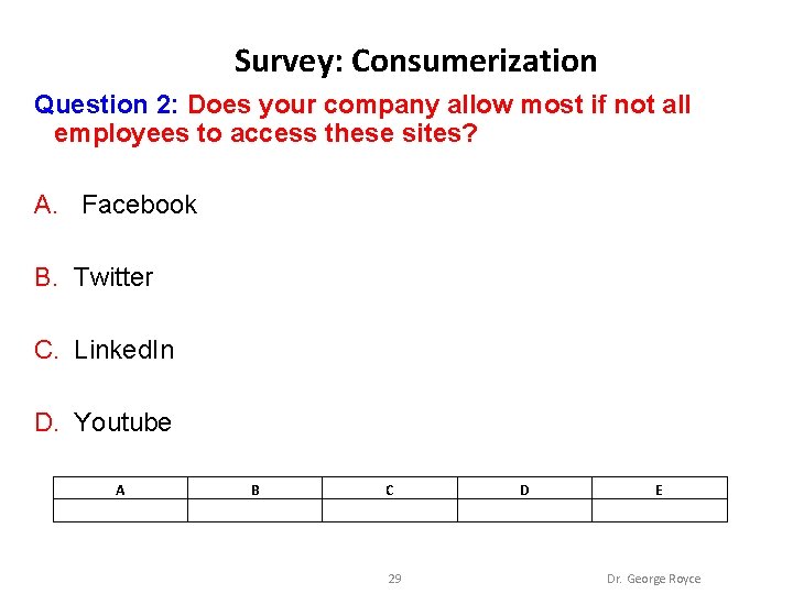 Survey: Consumerization Question 2: Does your company allow most if not all employees to