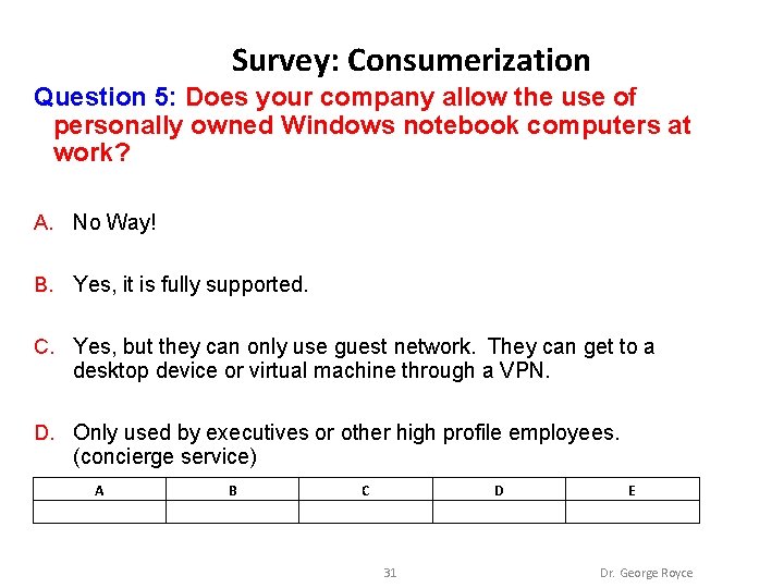 Survey: Consumerization Question 5: Does your company allow the use of personally owned Windows