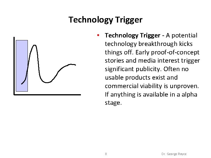 Technology Trigger • Technology Trigger - A potential technology breakthrough kicks things off. Early