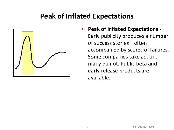 Peak of Inflated Expectations • Peak of Inflated Expectations Early publicity produces a number
