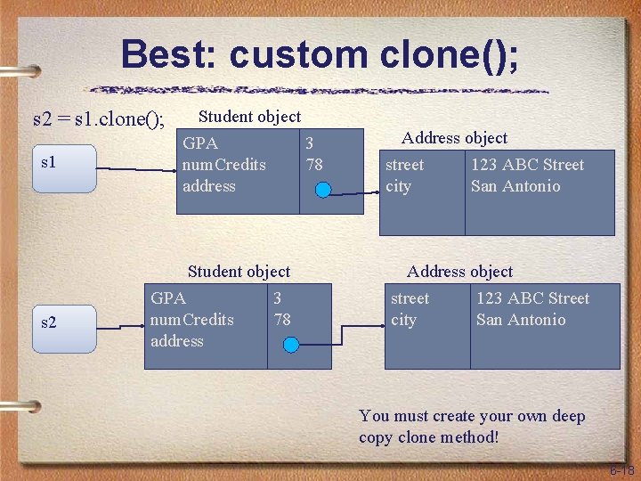 Best: custom clone(); s 2 = s 1. clone(); s 1 s 2 Student