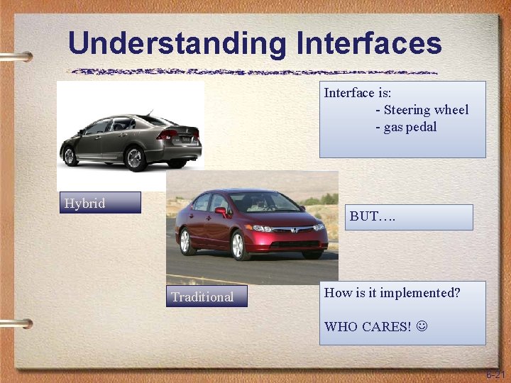Understanding Interfaces Interface is: - Steering wheel - gas pedal Hybrid BUT…. Traditional How