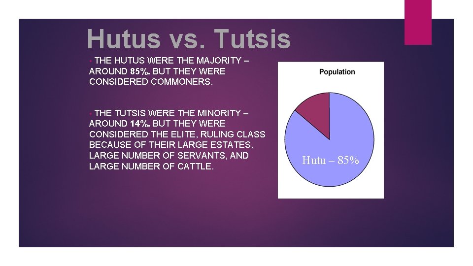 Hutus vs. Tutsis THE HUTUS WERE THE MAJORITY – AROUND 85%. BUT THEY WERE