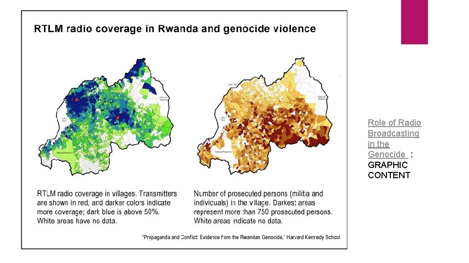 Role of Radio Broadcasting in the Genocide : GRAPHIC CONTENT 