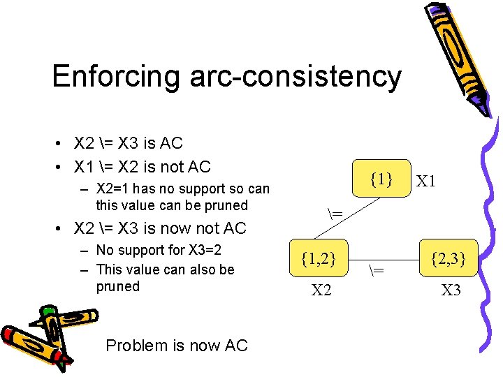 Enforcing arc-consistency • X 2 = X 3 is AC • X 1 =