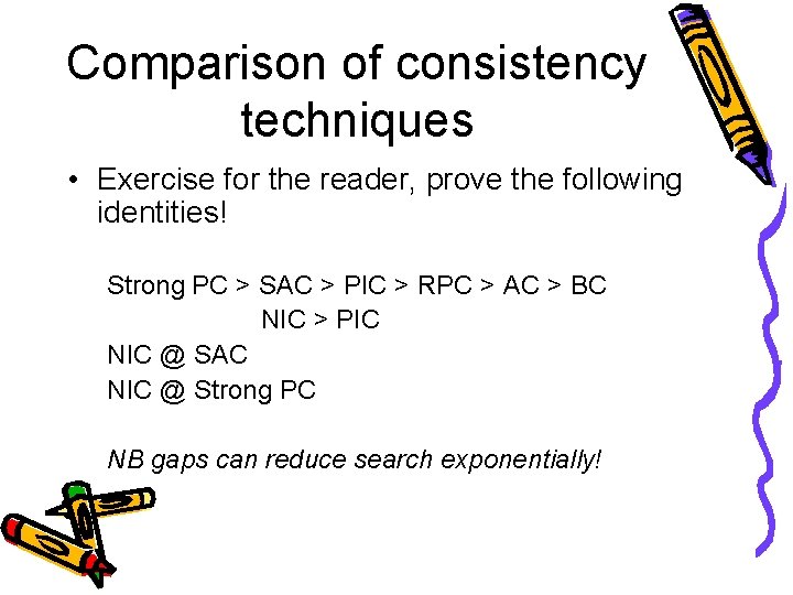 Comparison of consistency techniques • Exercise for the reader, prove the following identities! Strong