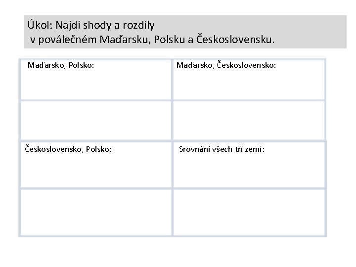 Úkol: Najdi shody a rozdíly v poválečném Maďarsku, Polsku a Československu. Maďarsko, Polsko: Československo,