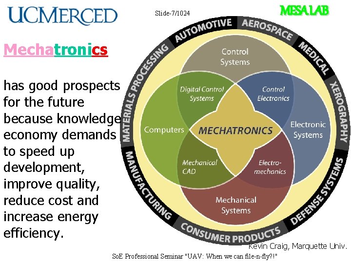 MESA LAB Slide-7/1024 Mechatronics has good prospects for the future because knowledge economy demands